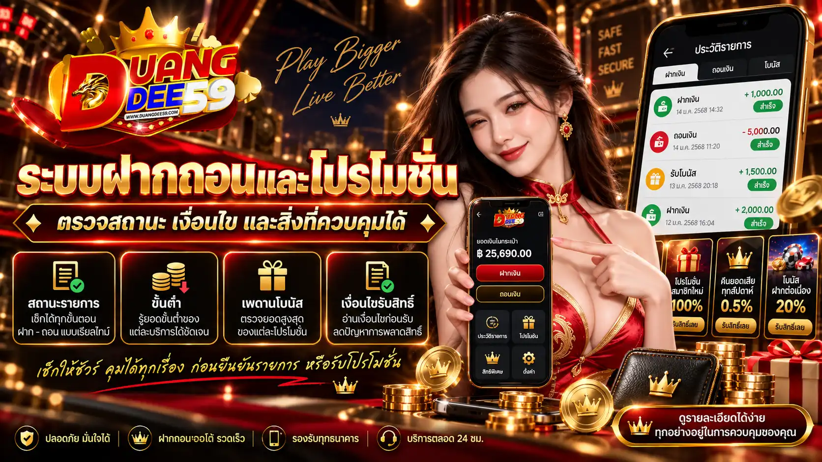 duangdee ระบบฝากถอนและโปรโมชั่น ตรวจสถานะ เงื่อนไข และสิ่งที่ควบคุมได้