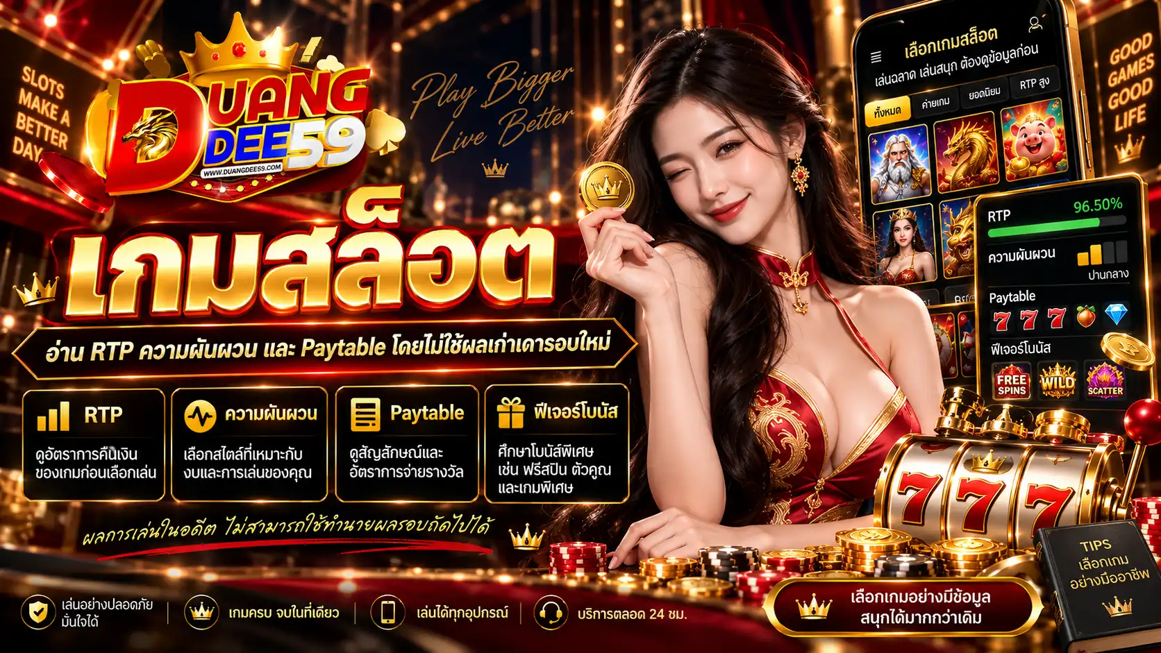 เกมสล็อต อ่าน RTP ความผันผวน และ Paytable โดยไม่ใช้ผลเก่าเดารอบใหม่