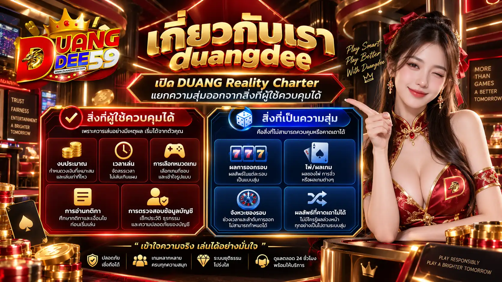 เกี่ยวกับเรา duangdee เปิด DUANG Reality Charter แยกความสุ่มออกจากสิ่งที่ผู้ใช้ควบคุมได้